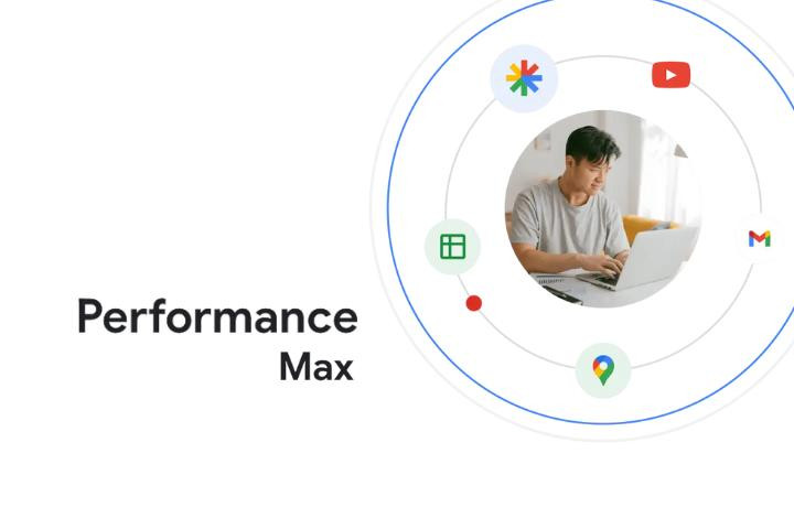 Formatos Google PMAX: Guia Completo de Formatos, Anúncios, Criativos, Recursos e Exemplos Google PMAX
