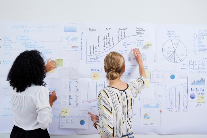 Assessoria de Marketing: O que é e o que faz uma Assessoria de Marketing?